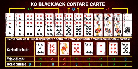 contare le carte blackjack online